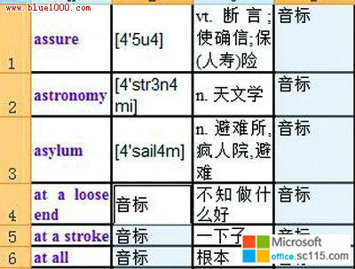 Excel 2007հ׵Ԫдַ