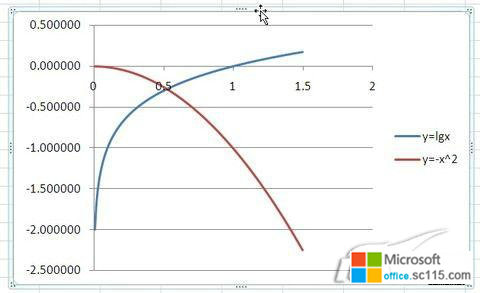 EXCEL 2007ѧѧ