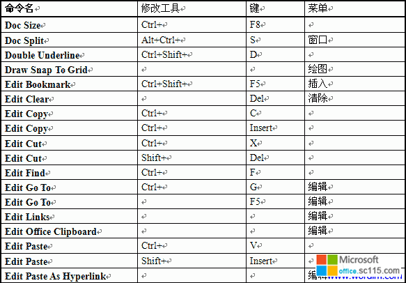 Wordпݼб